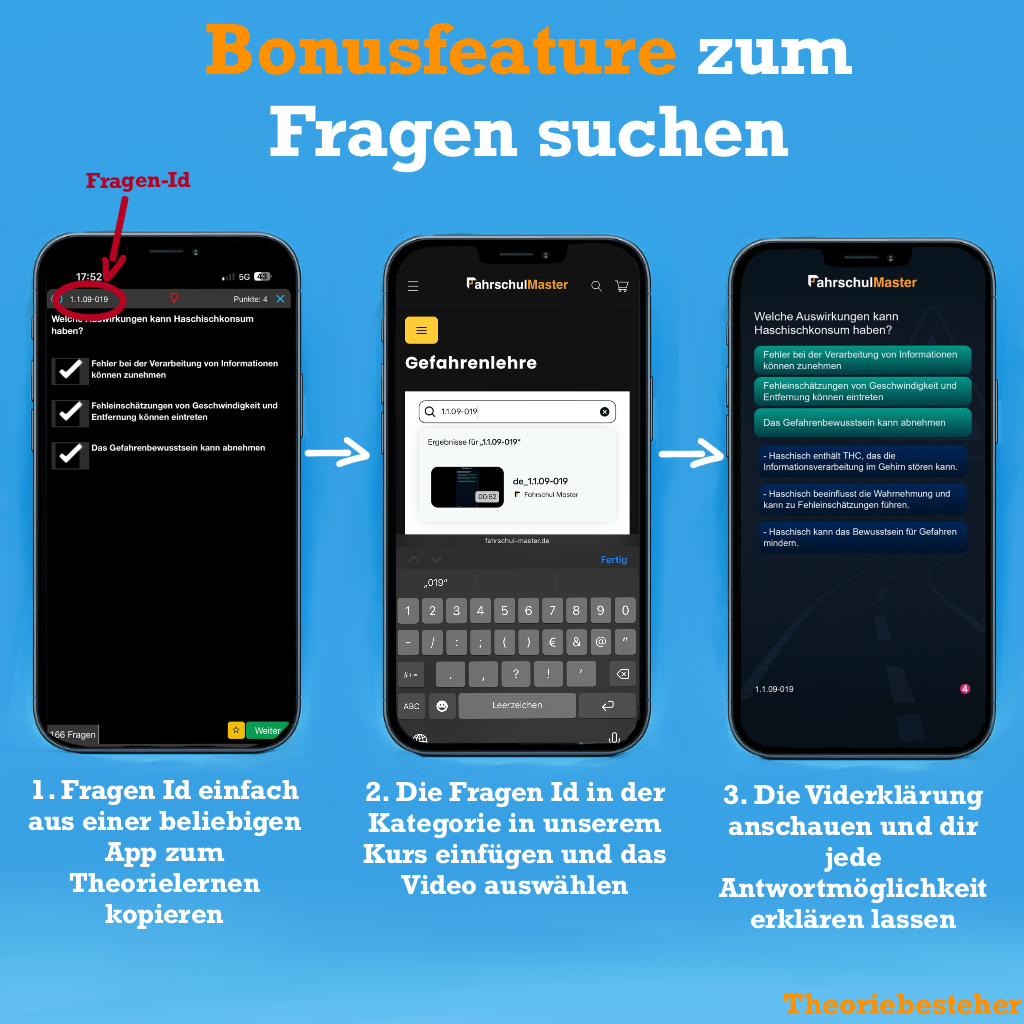Theorie-Besteher